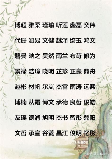 易經姓名|周易取名，来自周易里的内涵好名欣赏